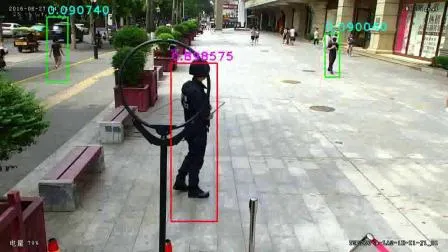 ヘルメット検出 顔ナンバープレート認識 Onvif Ai ビデオサーバー